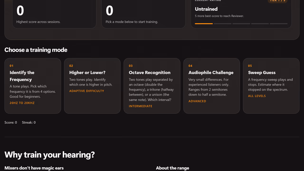 The ear training mode picker: five listening exercises, from identifying a frequency to guessing where a sweep stopped, each labelled with its difficulty.