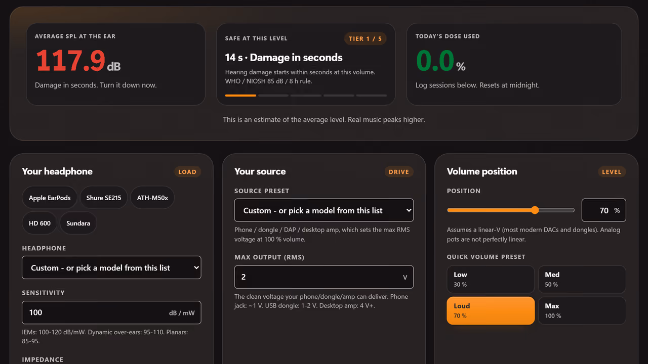 The safe listening calculator results panel: the average level reaching the ear, the risk tier it falls in, and how long that level can be listened to safely.